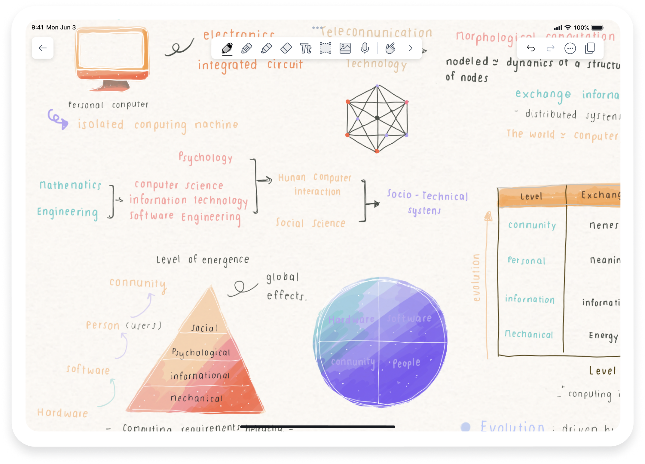 Notability on iPad